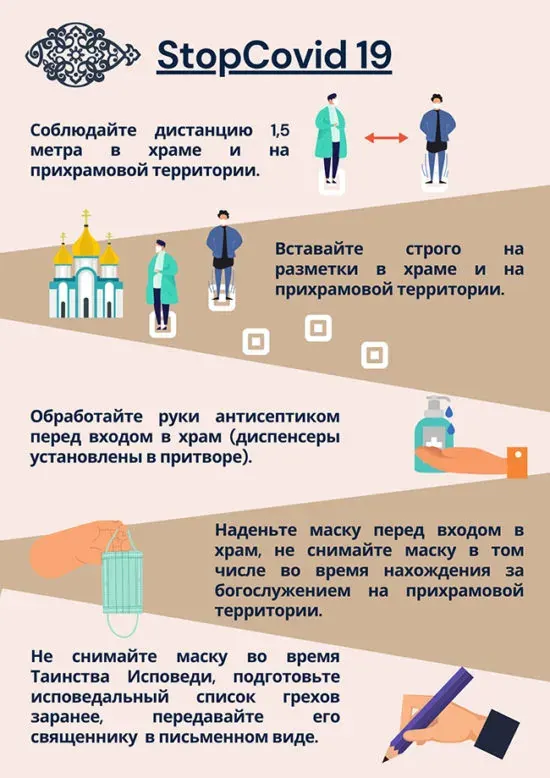 Правила посещения храма в период эпидемии (StopCovid19)